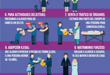 2019, AÑO RÉCORD EN MATERIA DE JUDICIALIZACIÓN DE CASOS DE TRATA